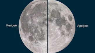 Մեզ մոտեցող և հեռվացող Լուսինը